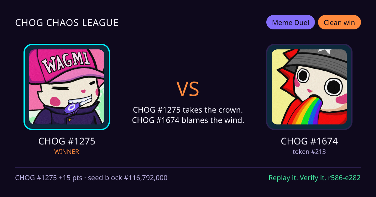 Highlight card: CHOG #1275 versus CHOG #1674