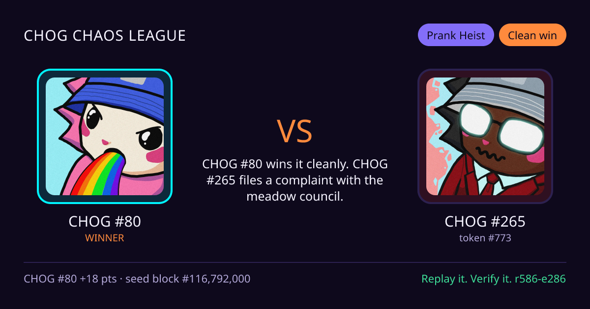 Highlight card: CHOG #80 versus CHOG #265