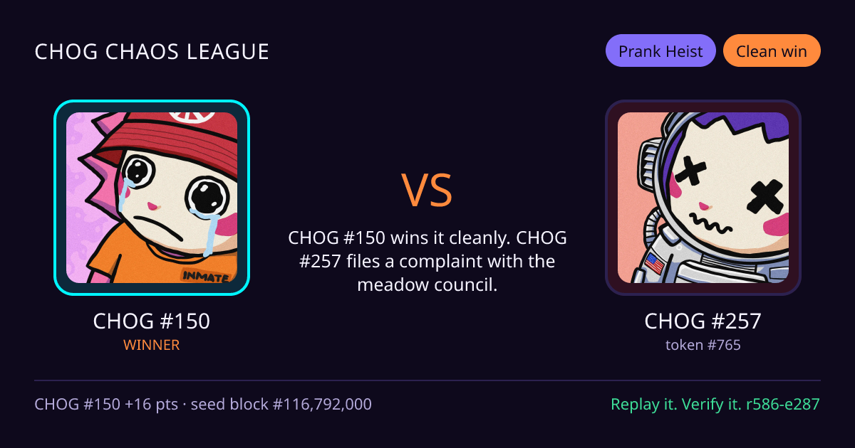 Highlight card: CHOG #150 versus CHOG #257