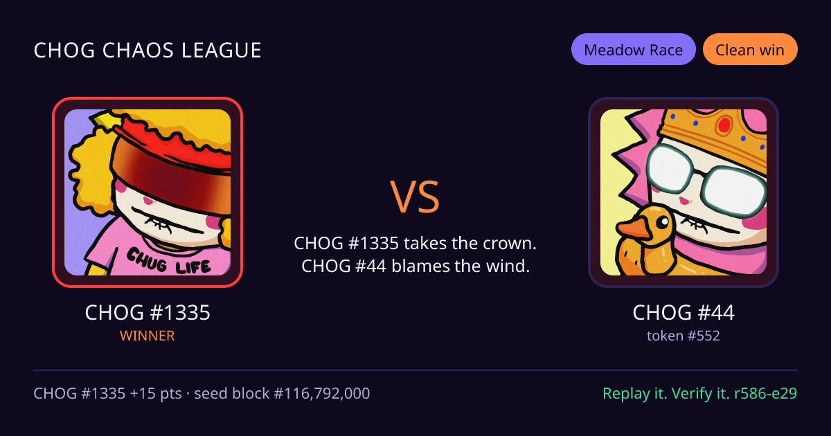 Highlight card: CHOG #1335 versus CHOG #44
