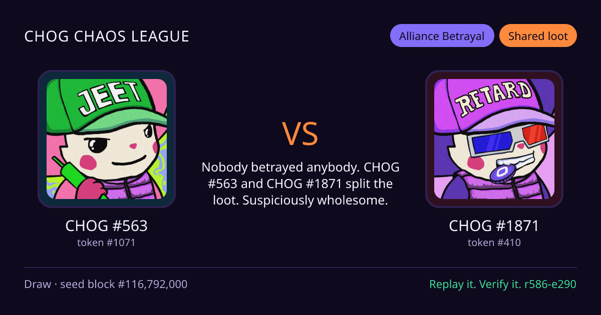 Highlight card: CHOG #563 versus CHOG #1871