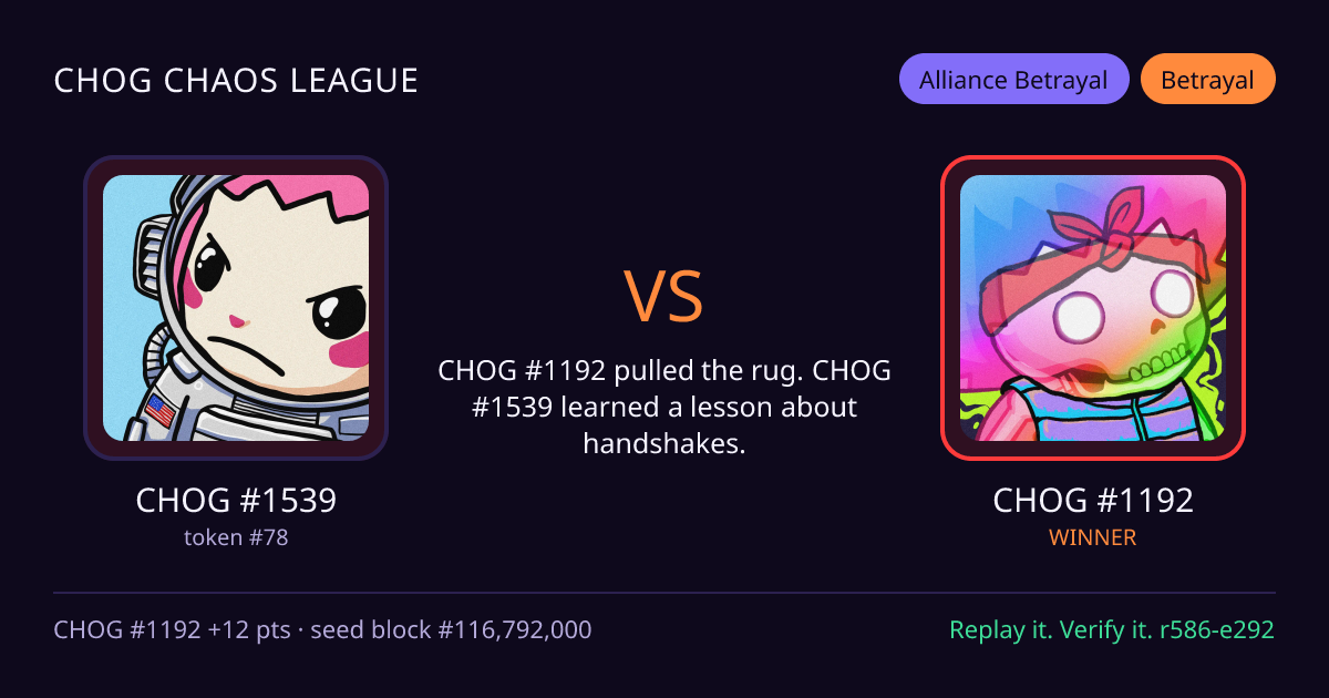 Highlight card: CHOG #1539 versus CHOG #1192