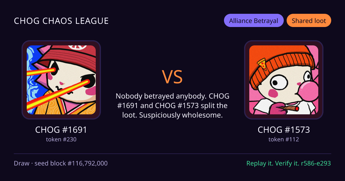 Highlight card: CHOG #1691 versus CHOG #1573