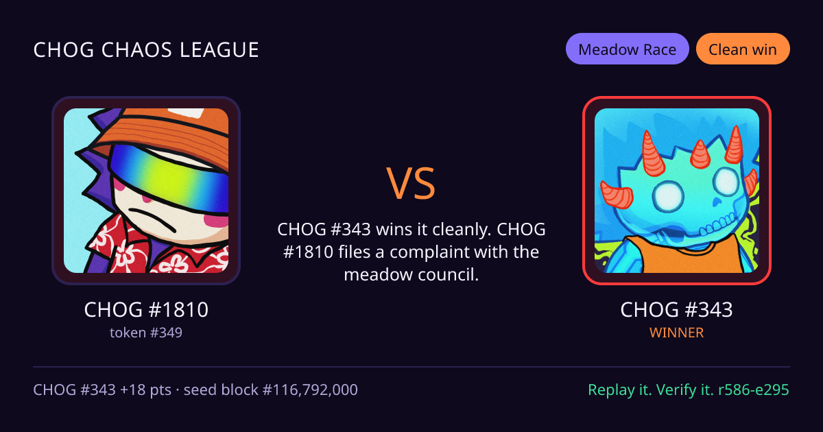 Highlight card: CHOG #1810 versus CHOG #343