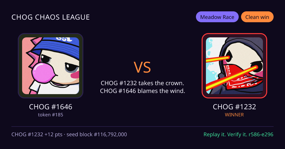 Highlight card: CHOG #1646 versus CHOG #1232