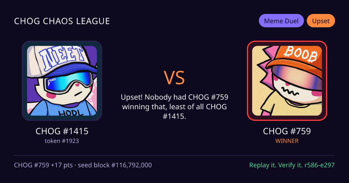 Highlight card: CHOG #1415 versus CHOG #759