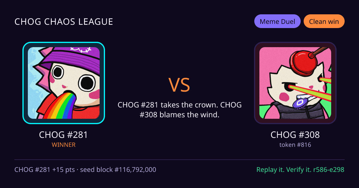 Highlight card: CHOG #281 versus CHOG #308