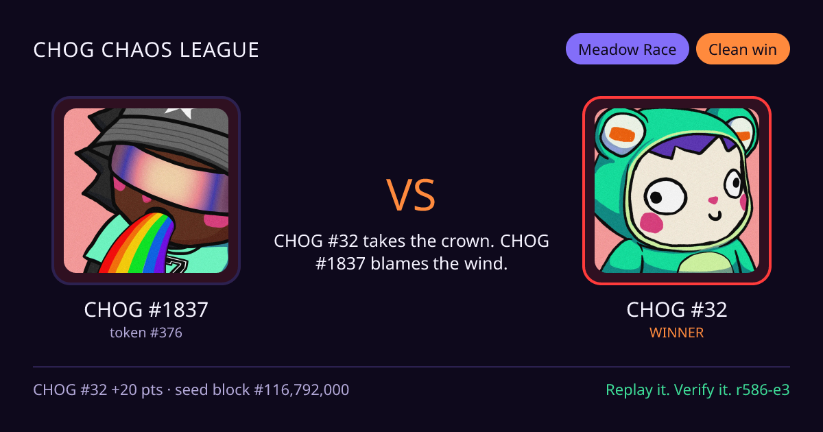 Highlight card: CHOG #1837 versus CHOG #32