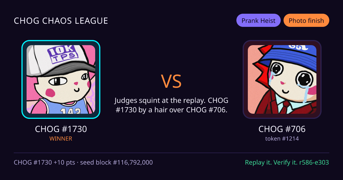 Highlight card: CHOG #1730 versus CHOG #706