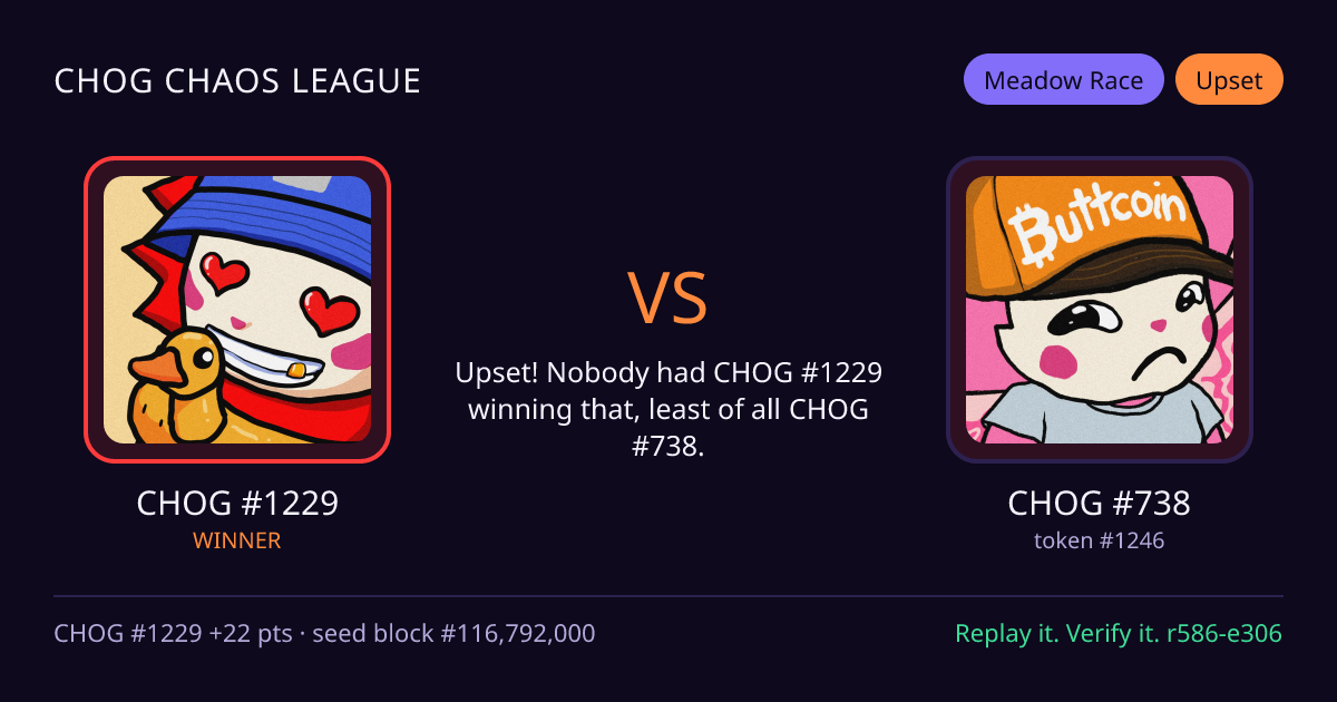 Highlight card: CHOG #1229 versus CHOG #738