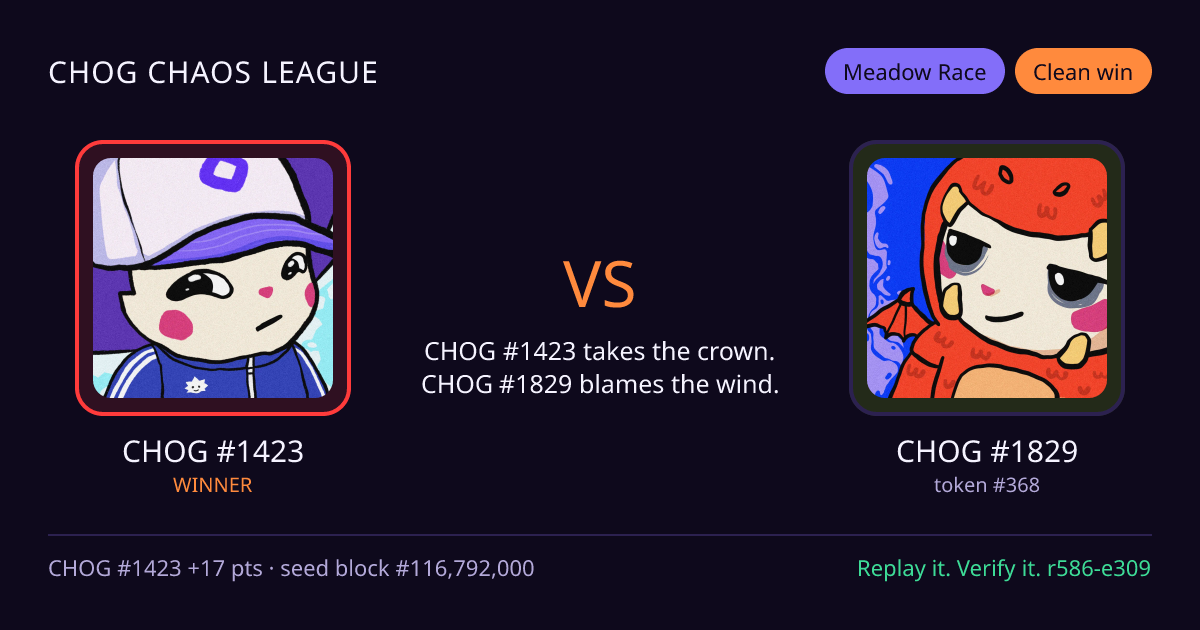 Highlight card: CHOG #1423 versus CHOG #1829