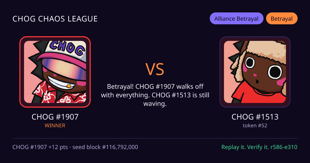 Highlight card: CHOG #1907 versus CHOG #1513