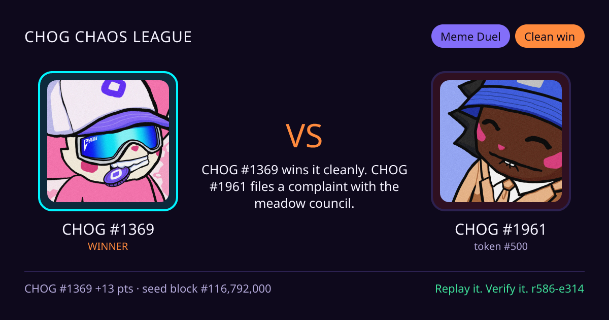 Highlight card: CHOG #1369 versus CHOG #1961