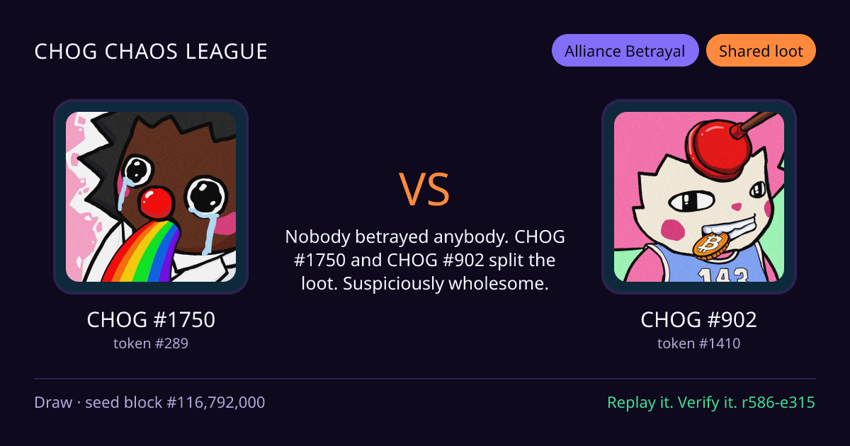 Highlight card: CHOG #1750 versus CHOG #902