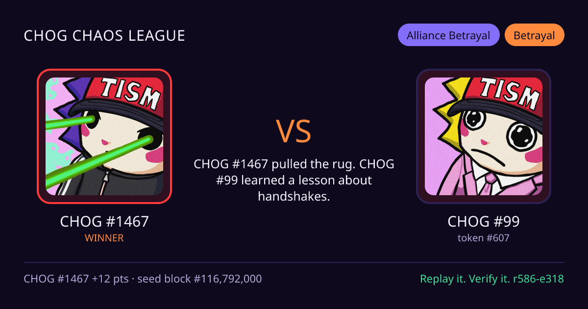 Highlight card: CHOG #1467 versus CHOG #99