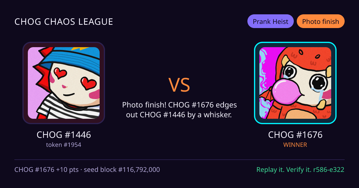 Highlight card: CHOG #1446 versus CHOG #1676