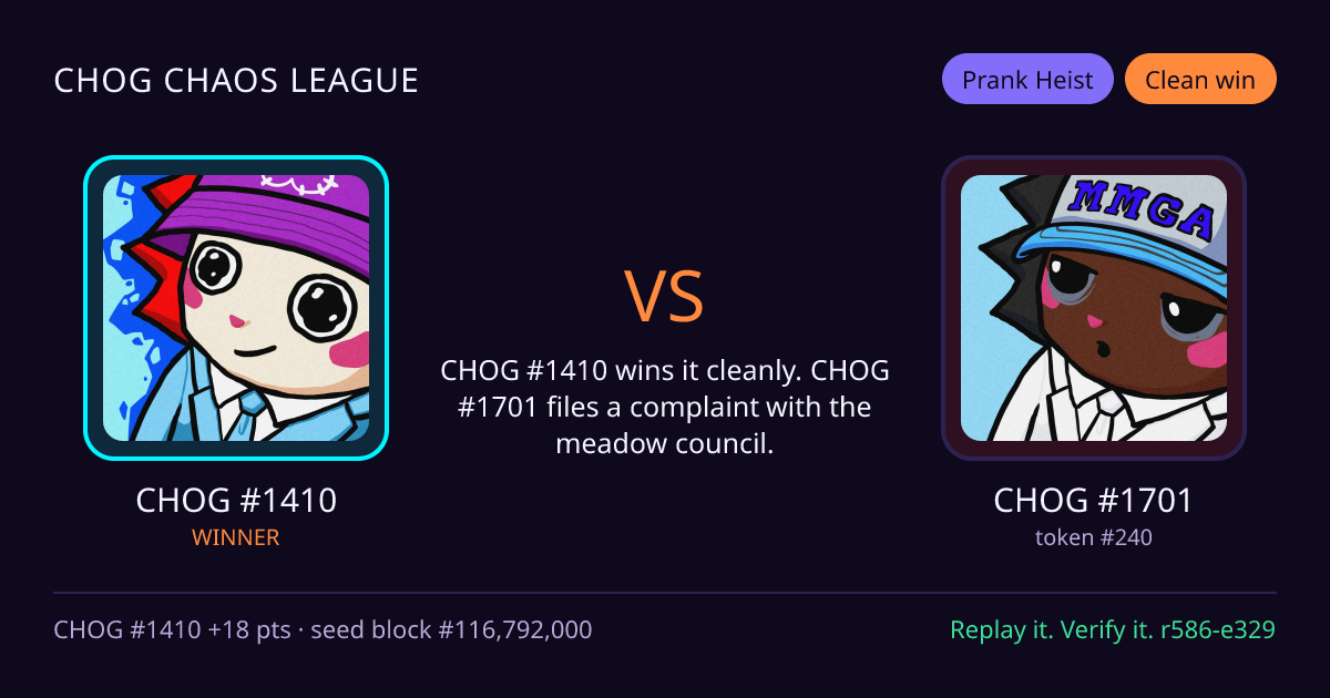 Highlight card: CHOG #1410 versus CHOG #1701