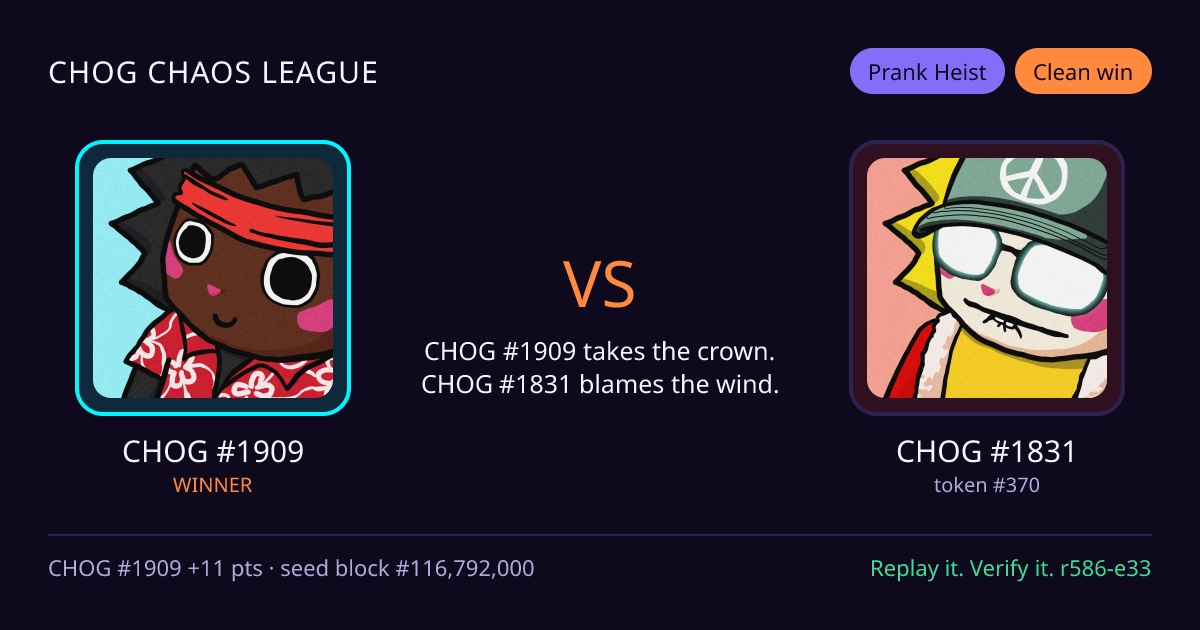Highlight card: CHOG #1909 versus CHOG #1831
