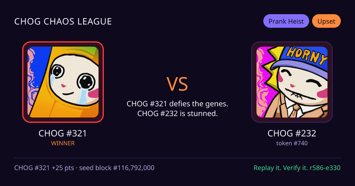 Highlight card: CHOG #321 versus CHOG #232