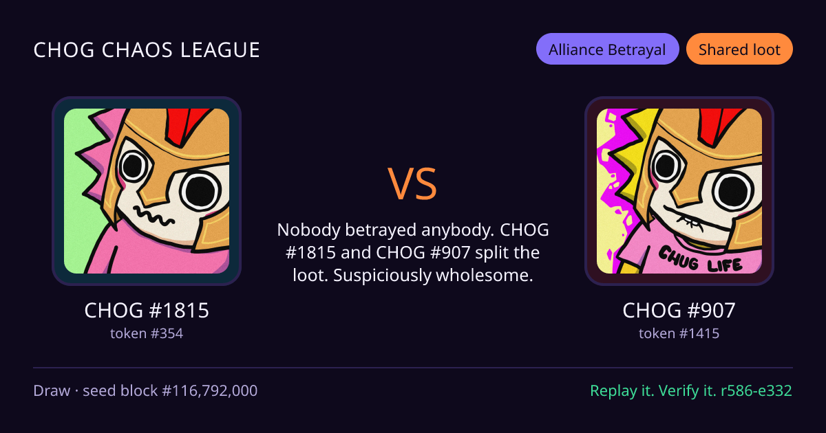 Highlight card: CHOG #1815 versus CHOG #907