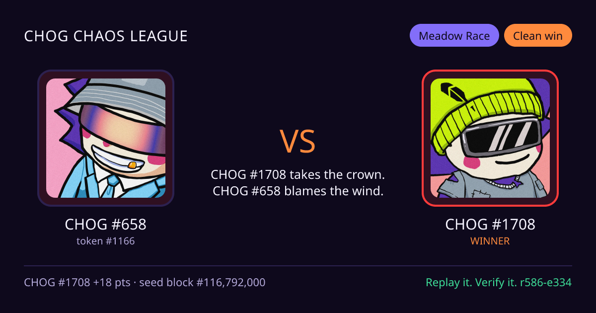 Highlight card: CHOG #658 versus CHOG #1708