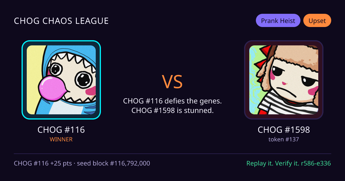 Highlight card: CHOG #116 versus CHOG #1598
