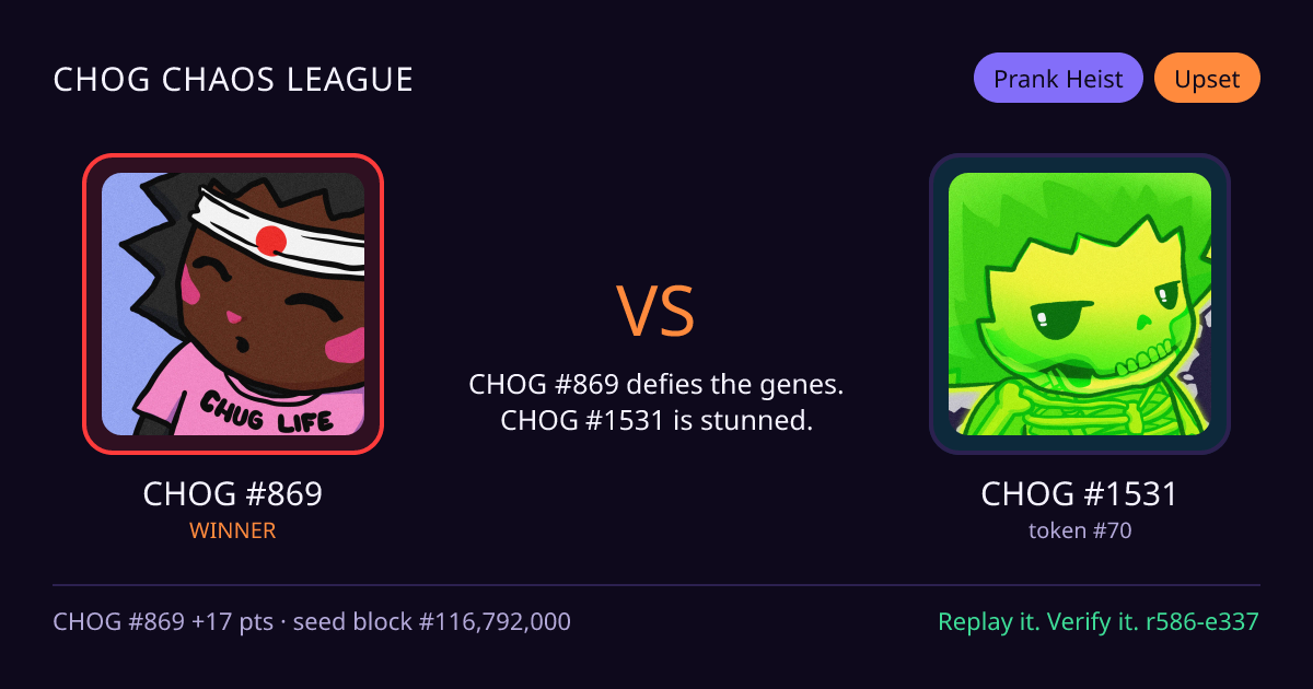 Highlight card: CHOG #869 versus CHOG #1531