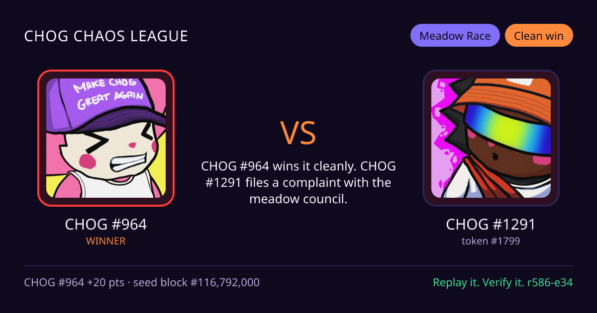 Highlight card: CHOG #964 versus CHOG #1291
