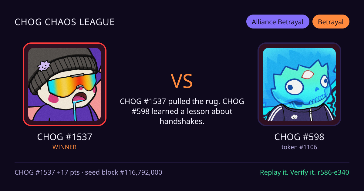 Highlight card: CHOG #1537 versus CHOG #598