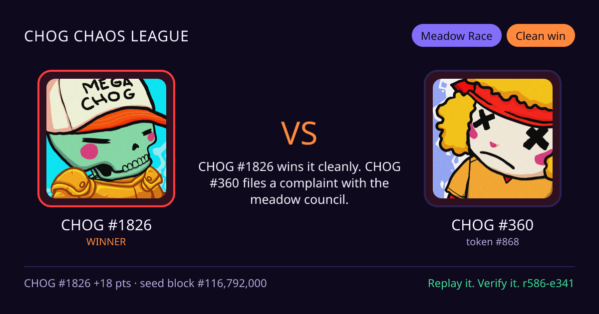Highlight card: CHOG #1826 versus CHOG #360