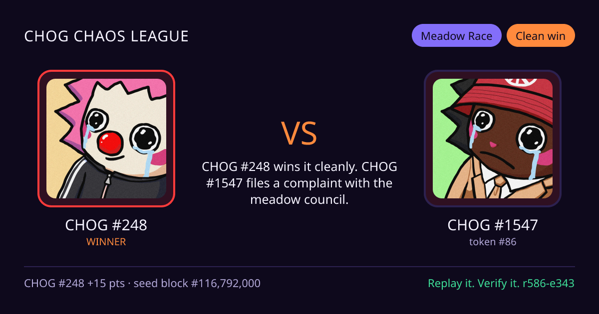 Highlight card: CHOG #248 versus CHOG #1547