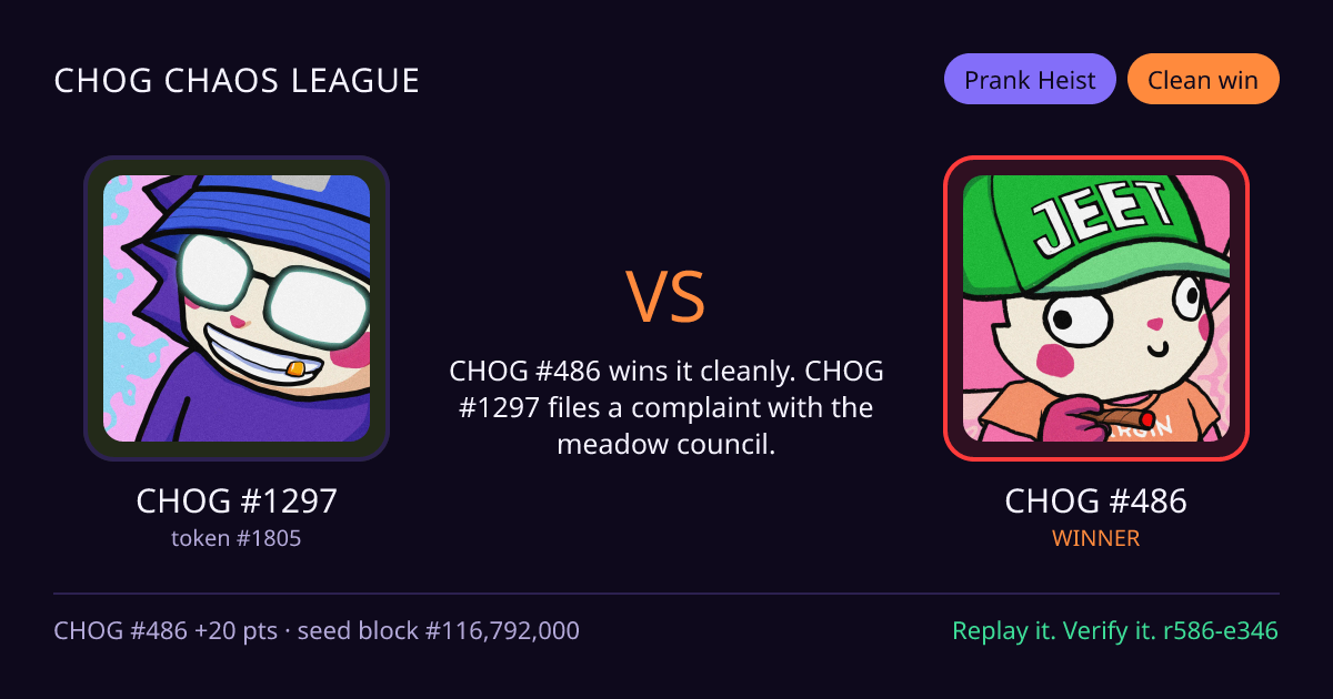 Highlight card: CHOG #1297 versus CHOG #486