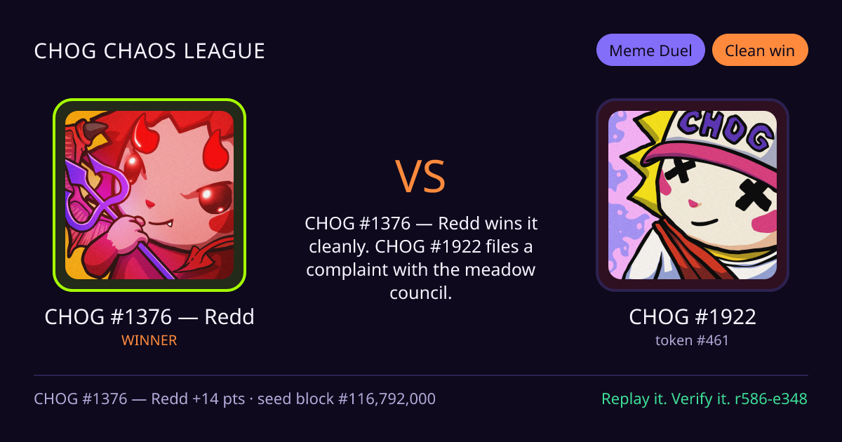 Highlight card: CHOG #1376 — Redd versus CHOG #1922
