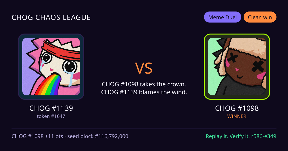 Highlight card: CHOG #1139 versus CHOG #1098