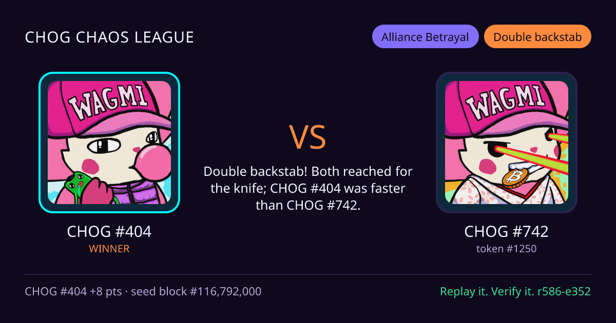 Highlight card: CHOG #404 versus CHOG #742