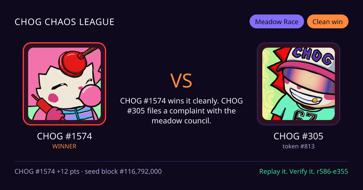 Highlight card: CHOG #1574 versus CHOG #305