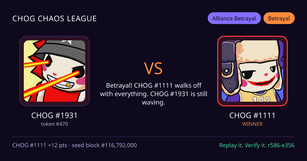 Highlight card: CHOG #1931 versus CHOG #1111