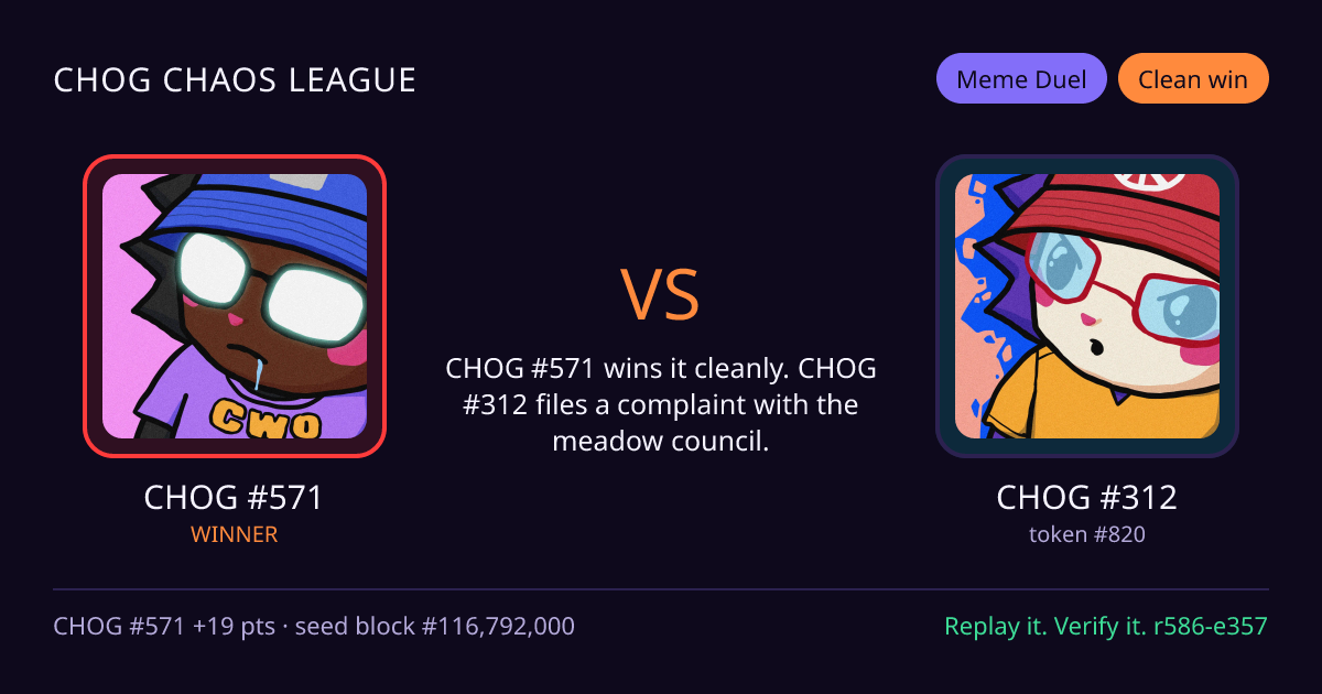 Highlight card: CHOG #571 versus CHOG #312