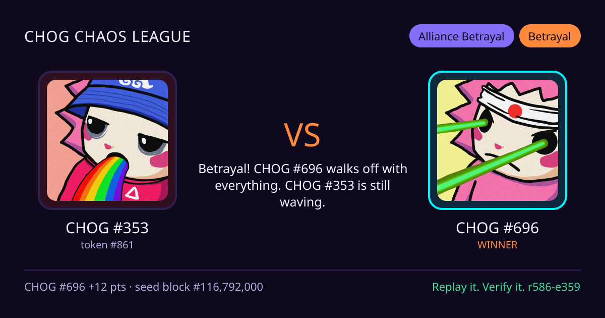 Highlight card: CHOG #353 versus CHOG #696