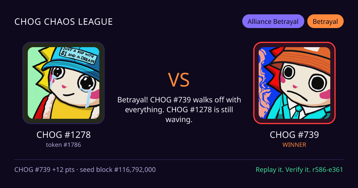 Highlight card: CHOG #1278 versus CHOG #739