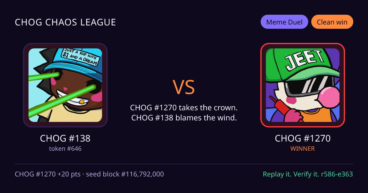 Highlight card: CHOG #138 versus CHOG #1270