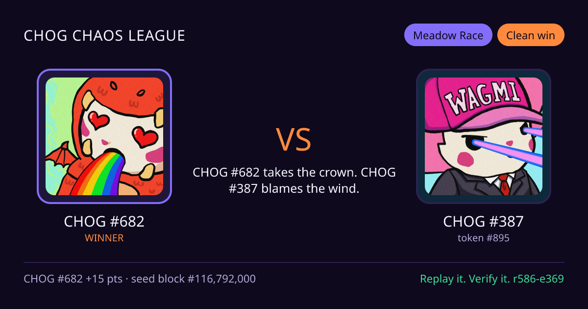 Highlight card: CHOG #682 versus CHOG #387