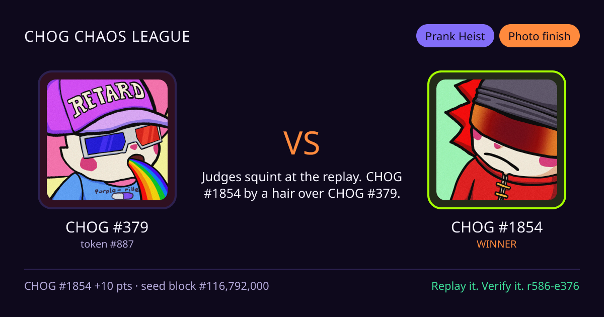 Highlight card: CHOG #379 versus CHOG #1854