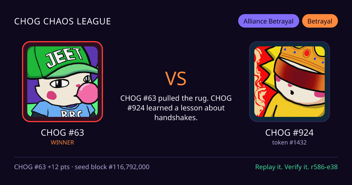 Highlight card: CHOG #63 versus CHOG #924