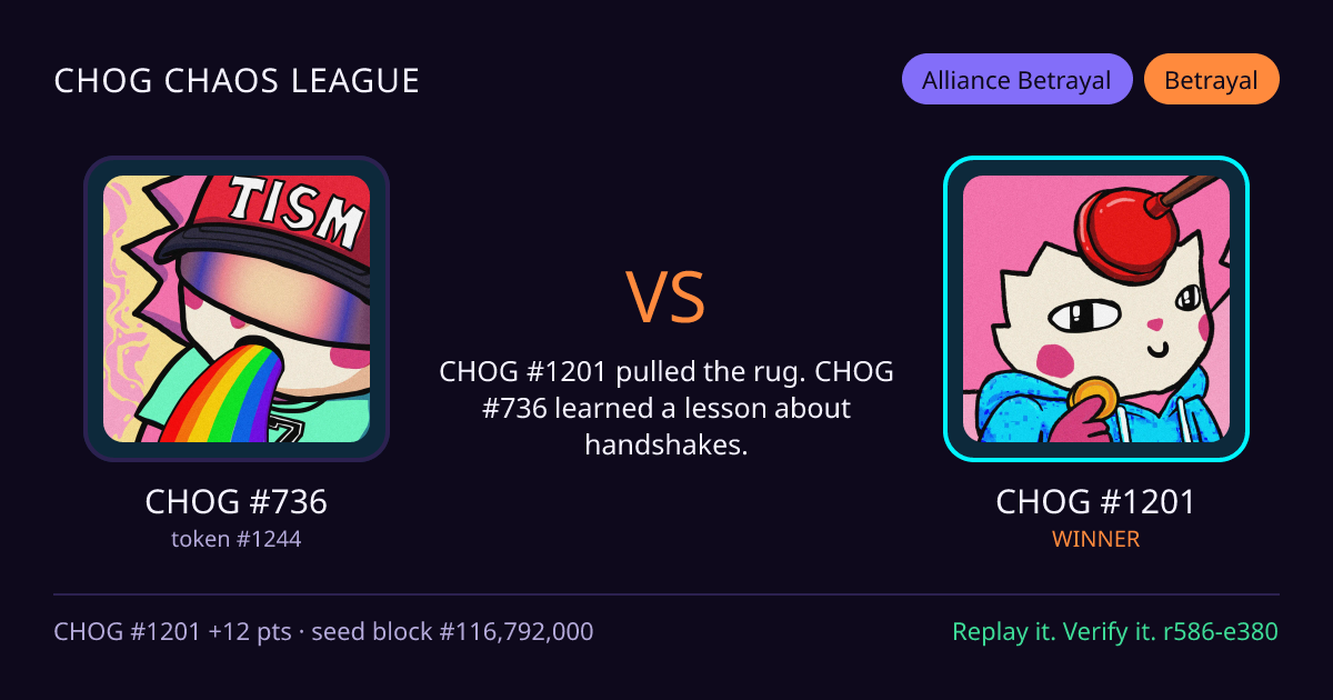 Highlight card: CHOG #736 versus CHOG #1201