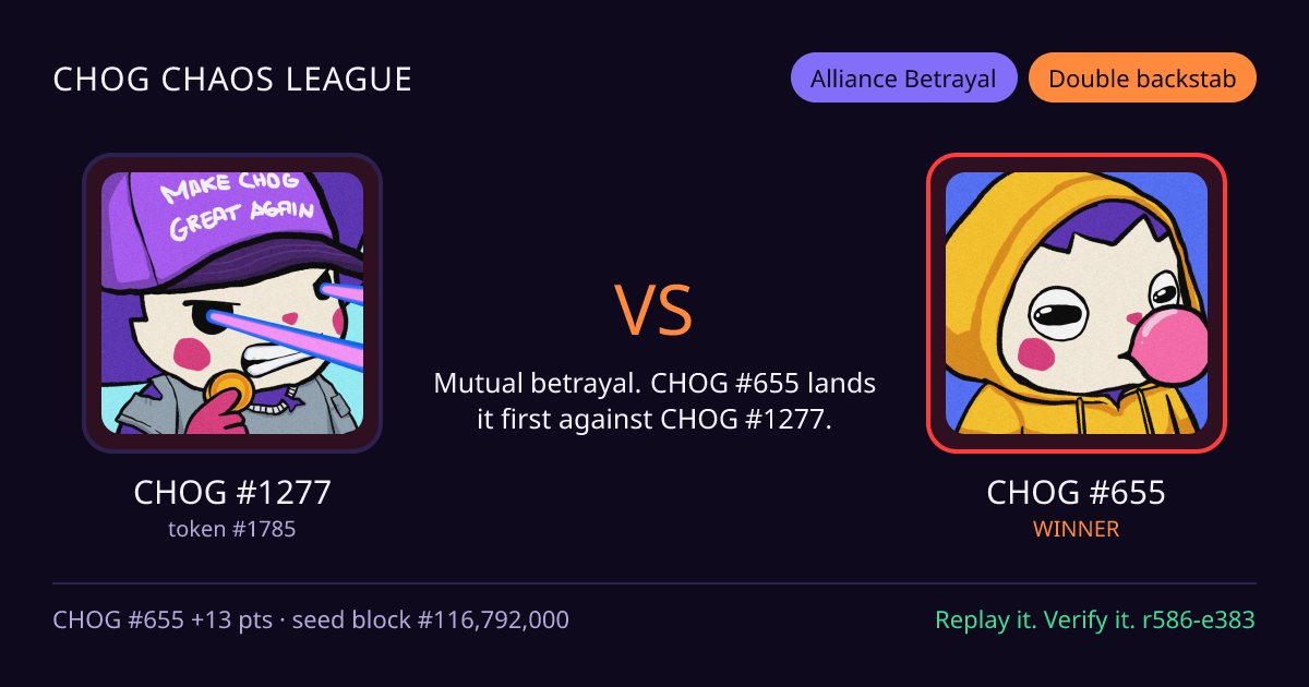 Highlight card: CHOG #1277 versus CHOG #655