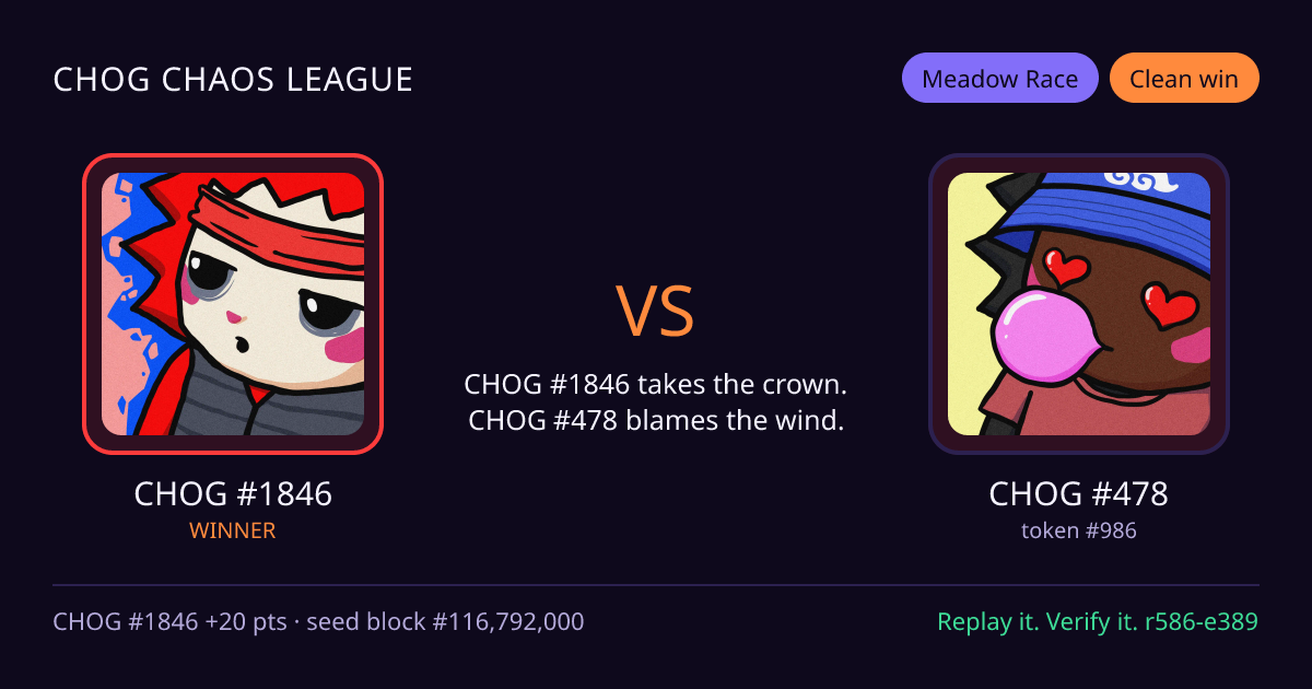 Highlight card: CHOG #1846 versus CHOG #478
