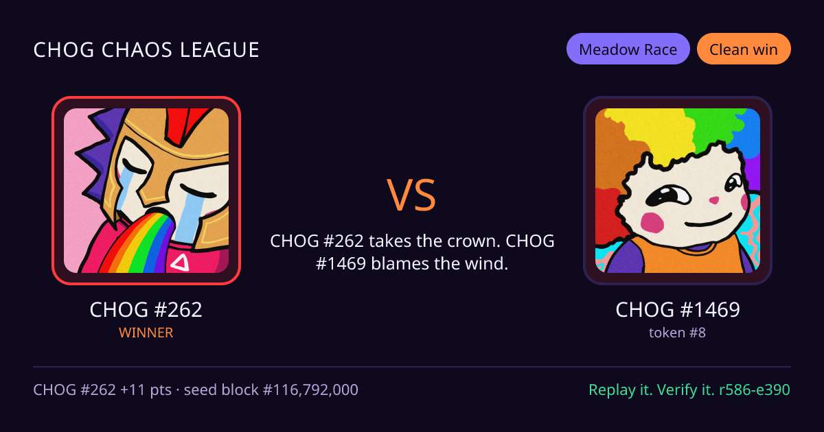 Highlight card: CHOG #262 versus CHOG #1469
