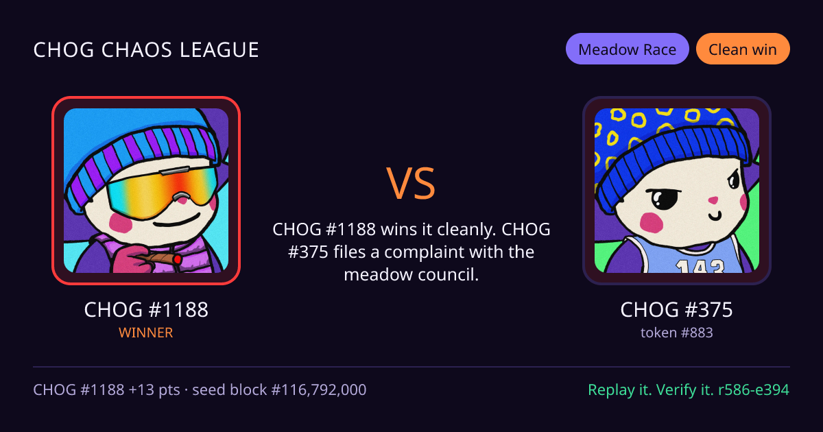 Highlight card: CHOG #1188 versus CHOG #375