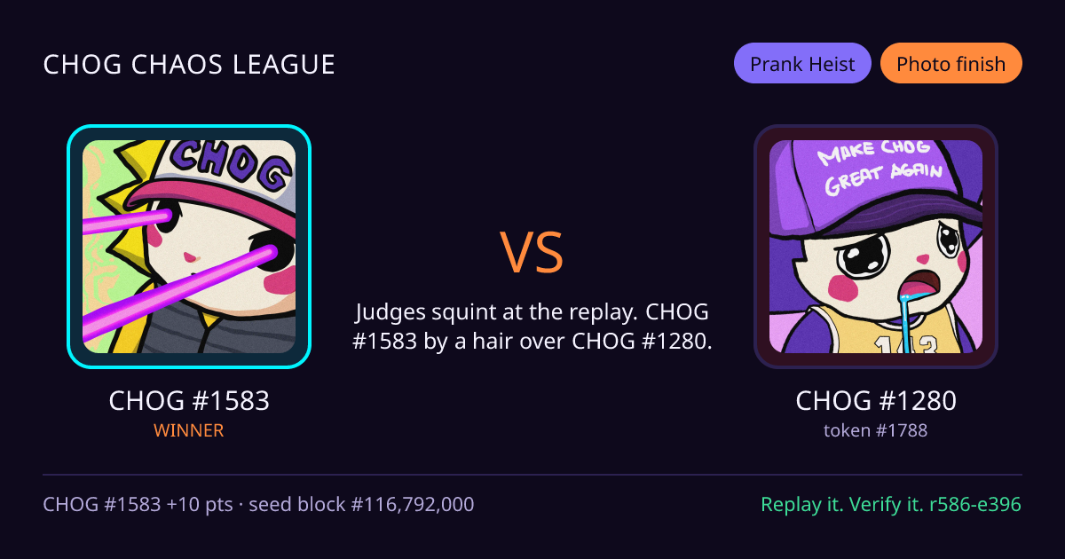 Highlight card: CHOG #1583 versus CHOG #1280